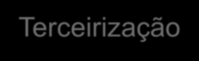 Componente 1: Fortalecimento do ODP Implementação da Estratégia de Comunicação, Sensibilização e Mobilização i.