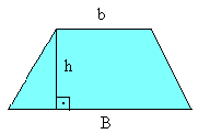Quadro resumo Retângulo A = b x h Quadrado A = l x l = l Paralelogramo