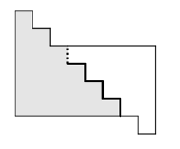 (C) Na figura a seguir marcamos os lados do quadrado R em pontilhado e os lados do quadrado S em traço mais grosso.