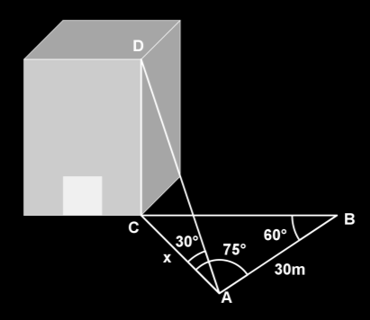 Praticando (Unb DF) Um observador, situado no ponto A, distante 30m do ponto B, vê um edifício sob um ângulo de 30 conforme a figura
