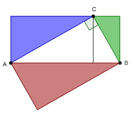 considerarmos três figuras semelhantes construídas sobre os lados do triângulo, as razões das semelhanças que transformam a figura construída sobre a hipotenusa naquelas que estão construídas sobre