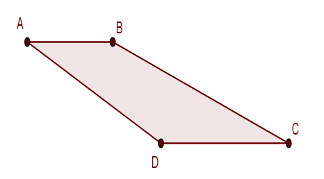 Observação: Embora na figura se tivesse considerado um papagaio convexo, a mesma construção e conclusão permanece válida para papagaios côncavos (cf. TCG- 8.1).