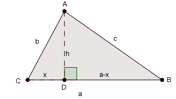 Exemplo* 1. Considera um triângulo e sejam e. Já se sabe que o ângulo de vértice em é reto quando e apenas quando.