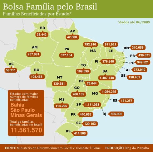 Tópicos Especiais em Geografia Fonte: http://bolsa-familia.seebyseeing.