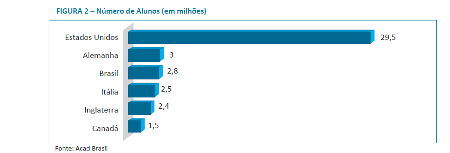 CONTEXTUALIZAÇÃO