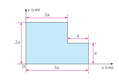 Resolução: A densidade linear de massa da barra é dada por ƛ= e dm = ƛ. ds, onde ds = R.