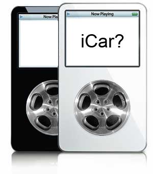 Topics Infotainment Telematics M2M Automotive Aplication x Consumer Electronics Automotive Embeedded Electronics: Actual Examples (3) Business Models: Added Value & Economical Sustainability Terminal