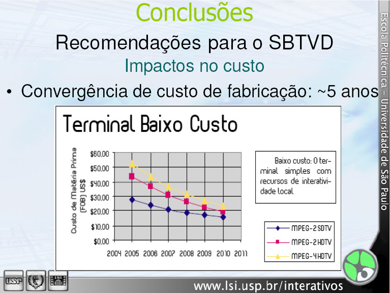 Convergência de