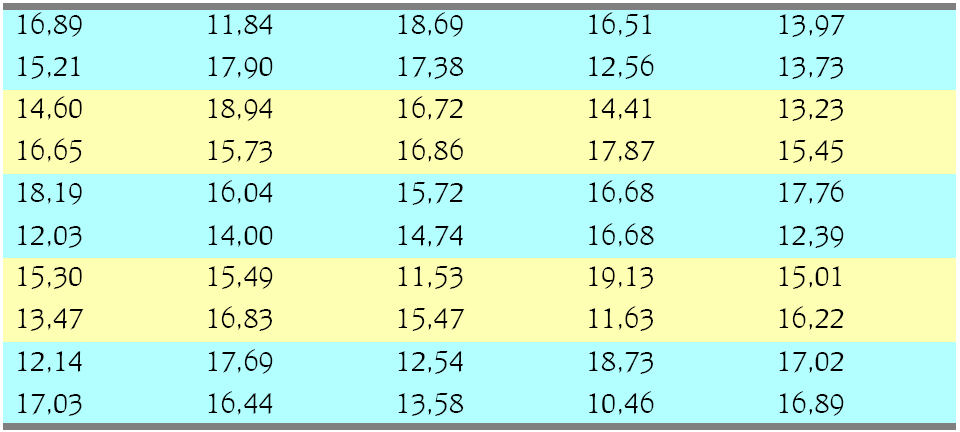 HISTÓRICO DA GENÉTICA QUANTITATIVA Porque alguns caracteres não obedecem aos