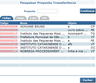 2. Pré-empenhar o valor da Proposta Acessar a Funcionalidade Pré-empenhar Transferência/Alteração.