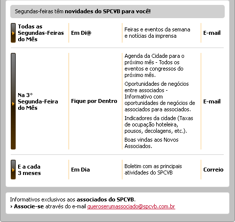 Agosto de 2009 OPORTUNIDADES DE NEGÓCIOS RECEPTIVO VIP +