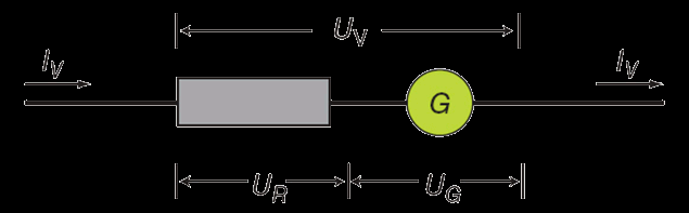 Voltímetro Um voltímetro comum pode ser construído a partir de um galvanômetro de bobina móvel, uma chave seletora e um conjunto de resistores; através da chave seletora os resistores são