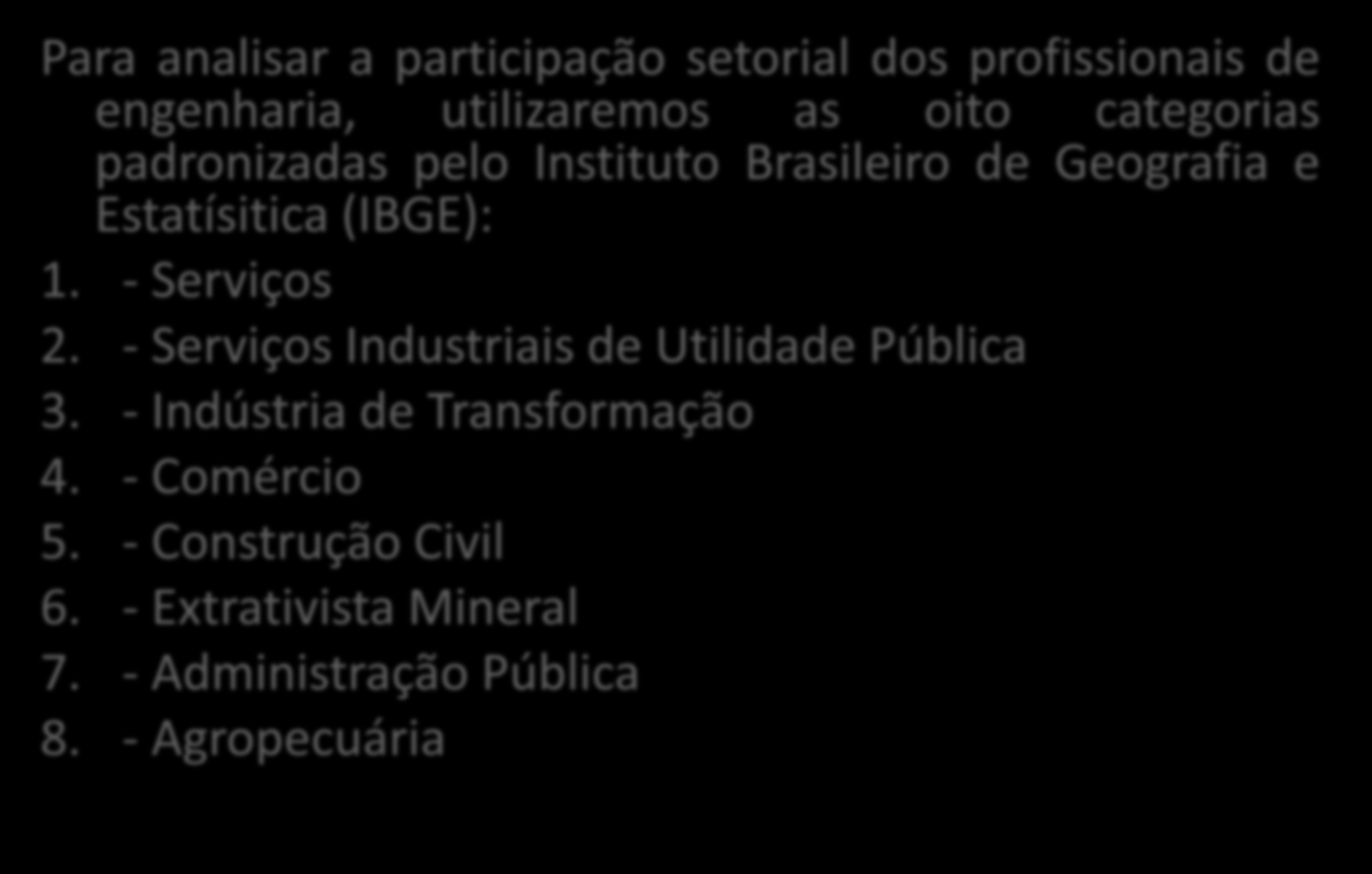 Para analisar a participação setorial dos profissionais de engenharia, utilizaremos as oito categorias padronizadas pelo Instituto Brasileiro de Geografia e Estatísitica (IBGE): 1.