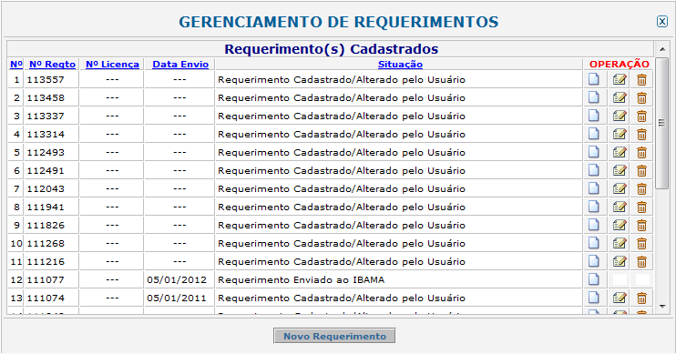 13 Protótipos de Tela 13.1 [PT01] Gerenciamento de Requerimentos 13.