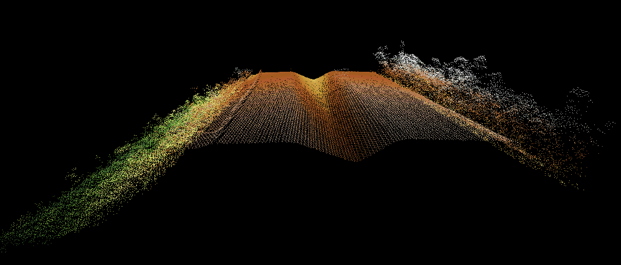 Varredura a Laser (LIDAR)