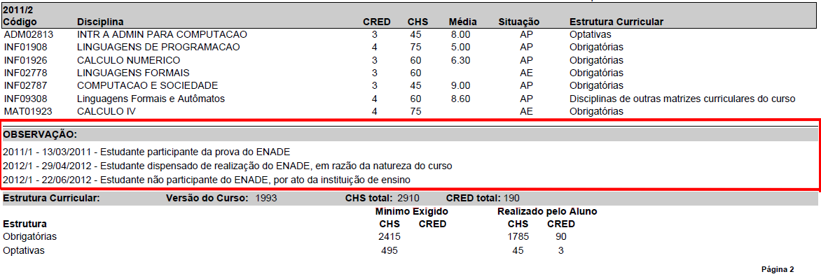 3- Histórico no Portal do Aluno Quando um evento é cadastrado para um aluno, o evento passa a