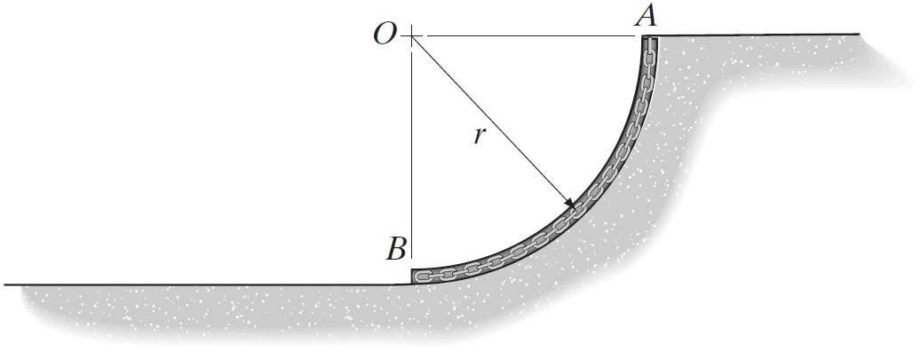 22. Um tubo AB forma um quarto de círculo de raio média r contém uma corrente lisa cuja massa por unidade de comprimento é m 0.