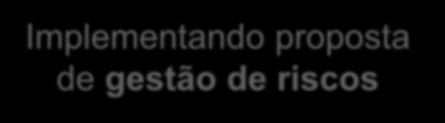 Riscos e seu gerenciamento Como tratar?