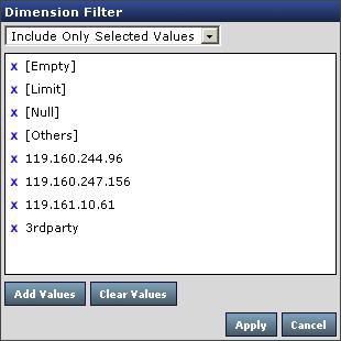 Na definição da dimensão, alguma filtragem e mapeamento de alores de dimensão pode já estar especificada em uma lista de desbloqueio ou em uma lista de bloqueio.