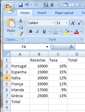 Funções Podemos usar no Excel fórmulas ou funções. Anteriormente já vimos algumas fórmulas.