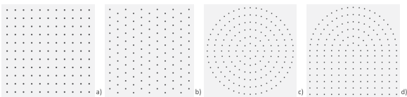 Atualmente, consiste numa placa/tabuleiro geralmente em acrílico, onde estão dispostos pinos, de forma regular, de modo a formar uma malha, na qual se podem, posteriormente, prender/fixar elásticos