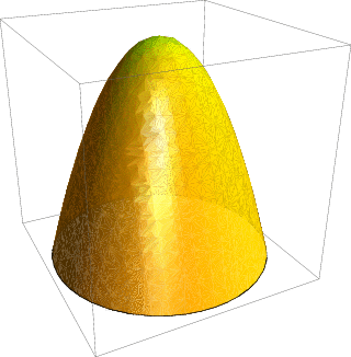 44 CAPÍTULO 2. SUPERFÍCIES QUÁDRICAS 2.6 Parabolóide Elítico A equação que representa o parabolóide elítico de centro na origem é: x 2 a 2 + y2 b 2 z c = 0 onde a, b, c R não são nulos.