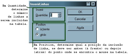 Trabalhando com as linhas Para trabalhar com linhas de uma tabela, clique sobre a linha desejada com o botão direito do mouse.