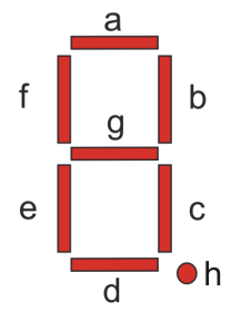 display apresente. Esse parâmetros pode variar de 0 à 15 sendo que os valores 10, 11, 12,13, 14 e 15 serão representados por A, B, C, D, E e F respectivamente.