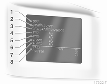 Dados técnicos 211 Placa de identificação A placa de identificação encontra-se na estrutura da porta dianteira direita.