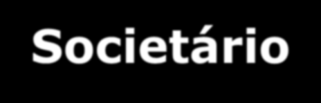 Usufruto Direito Societário Lei n. 6.404/76: Art.