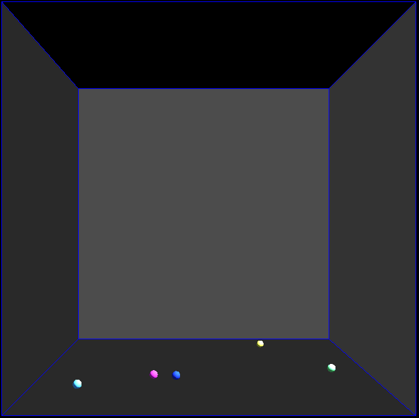 (a) (b) (c) Figura. Três oentos diferentes da siulação da queda lire de cinco esferas. (a) as cinco esferas são lançadas do topo da caixa, possuindo elocidade e x, y e z.