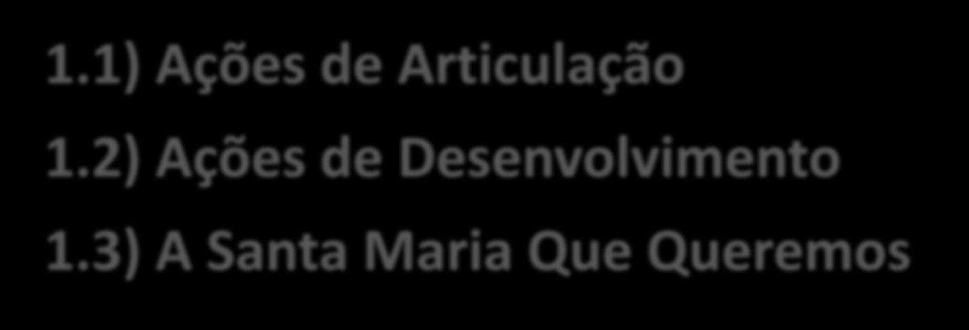 1) Principais atividades previstas para 2012 Apresentação: Diogo De Gregori 1.