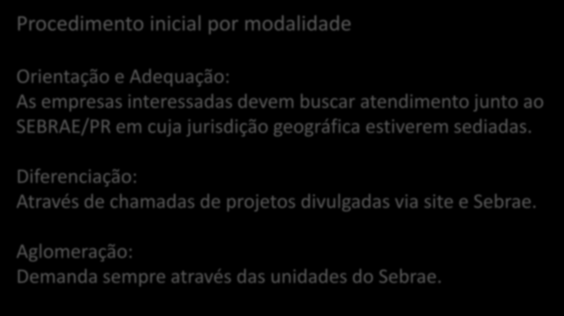 Procedimento inicial por modalidade Orientação e Adequação: As empresas interessadas devem buscar atendimento junto ao SEBRAE/PR em cuja jurisdição