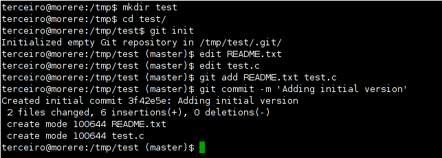 init, add, commit Introdução Operação