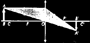 Lentes Esféricas e Delgadas Construção Geométrica de Imagens: Para Lentes Convergentes, as características da imagem, dependem da