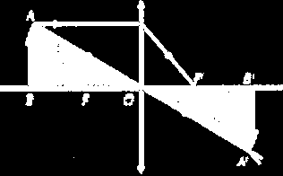 Lentes Esféricas e Delgadas Equação dos Pontos Conjugados: 1 1 1 = + f p p' A>0 p - abscissa do objeto. i e o têm o mesmo sinal imagem direita p - abscissa da imagem.