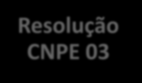 PRINCIPAIS PROBLEMAS E DESAFIOS Resolução CNPE 03 Art 2º e 3º questionada na