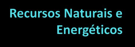 RECURSOS NATURAIS Ambiente e Desenvolvimento Sustentável Uma das funções primordiais do meio-ambiente é o fornecimento de recursos para as atividades desempenhadas pelo homem ao longo de sua vida na