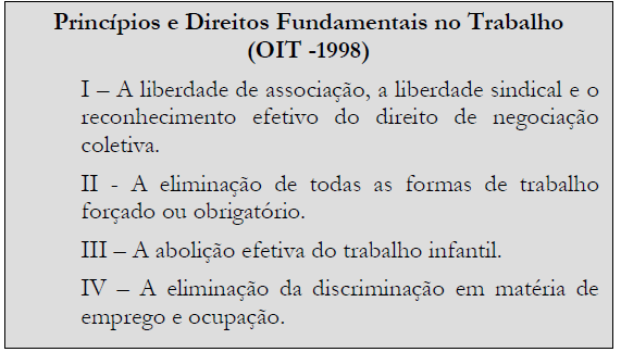 Embora reconhecendo a relevância das normas fundamentais do trabalho, não acreditamos que o TD dependa da ratificação de todas as convenções da OIT.