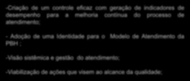 O Modelo Integrado de Atendimento ao Cidadão BH Resolve Principais benefícios -Criação de um controle eficaz com geração de indicadores de desempenho para a melhoria contínua do