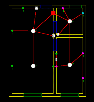 PEA - Eletrotécnica Geral