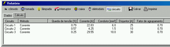 PEA - Eletrotécnica Geral 29 Cálculo de correntes