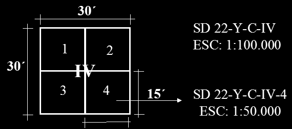 Figura 29.