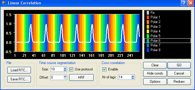 6.4.1 Retinotopia Dados funcionais (EPI) Dados estruturais B 0 : 3T Número de volumes: 192 TR: 2000ms TE: 30ms Número de slices: 28 Espessura da slice: