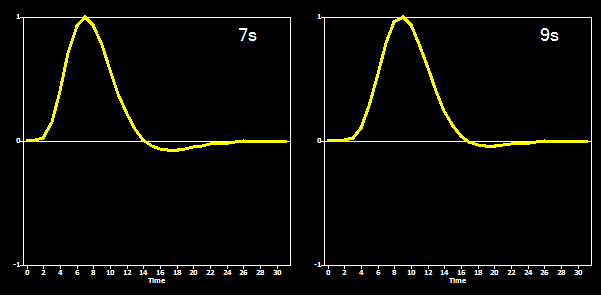 Anexos Figura a.