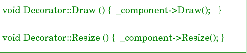 Exemplo de código II Decorator decora o VisualComponent referenciado por component, que é inicializado no construtor Para cada operação