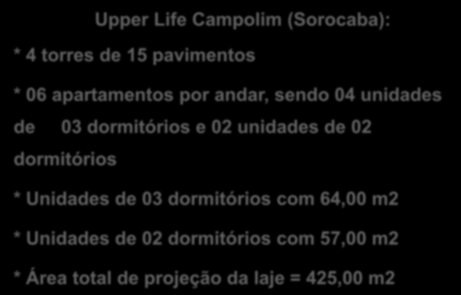 PAREDES DE CONCRETO CASE OBRA SOROCABA Upper Life Campolim (Sorocaba): * 4 torres de 15 pavimentos * 06 apartamentos por andar, sendo 04 unidades de 03