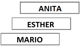 Finalidade: Ganha o jogador que completar primeiro a cartela com todos os nomes. Jogadores: de 1 a 4 jogadores ou duplas.