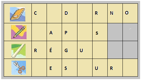 Cartela de controle para o coordenador do bingo com todas as letras do alfabeto. (Fazer modelo tamanho A4).