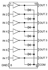 Laboratório de Microprocessadores e Microcontroladores 16 completa é conseguida após uma passagem por todas as partes de cada bobina.